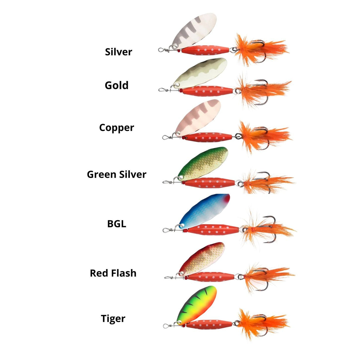 Abu Garcia Reflex Red