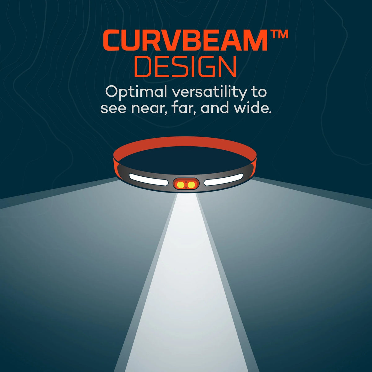 CURVBEAM 600 FLEX HEADLAMP