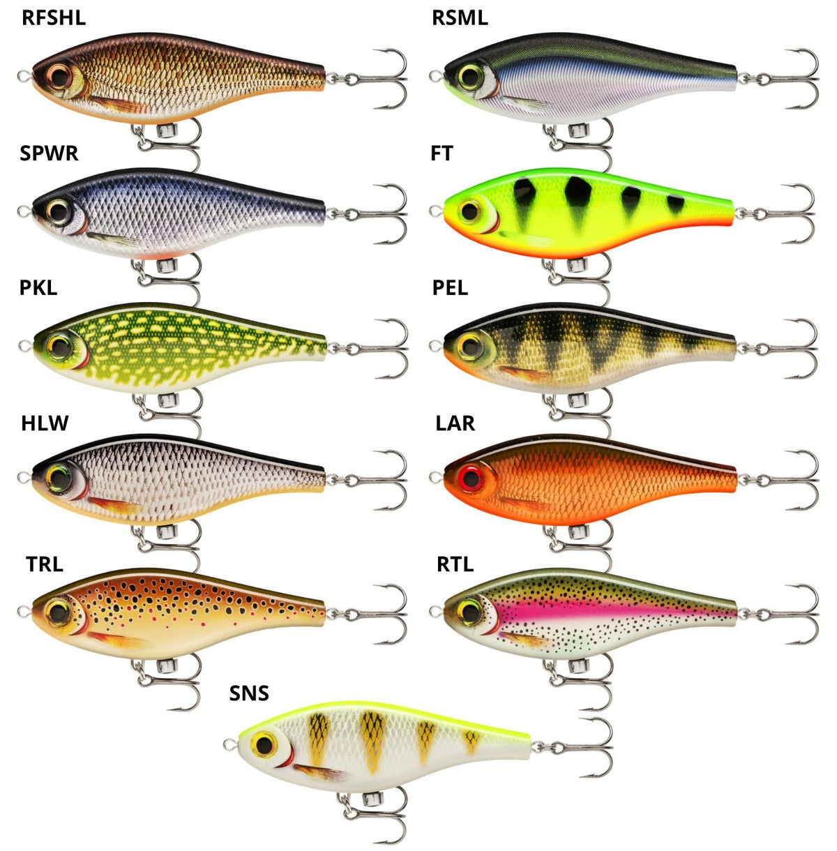 Rapala Super Shadow Rap Jerk