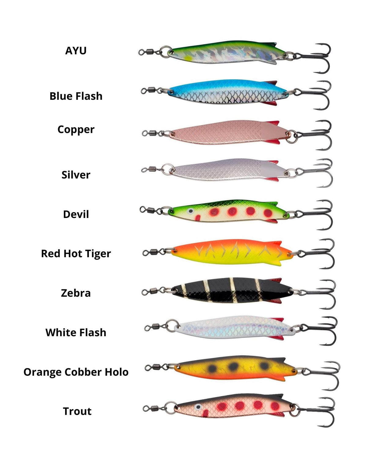 Abu Garcia Toby 18g