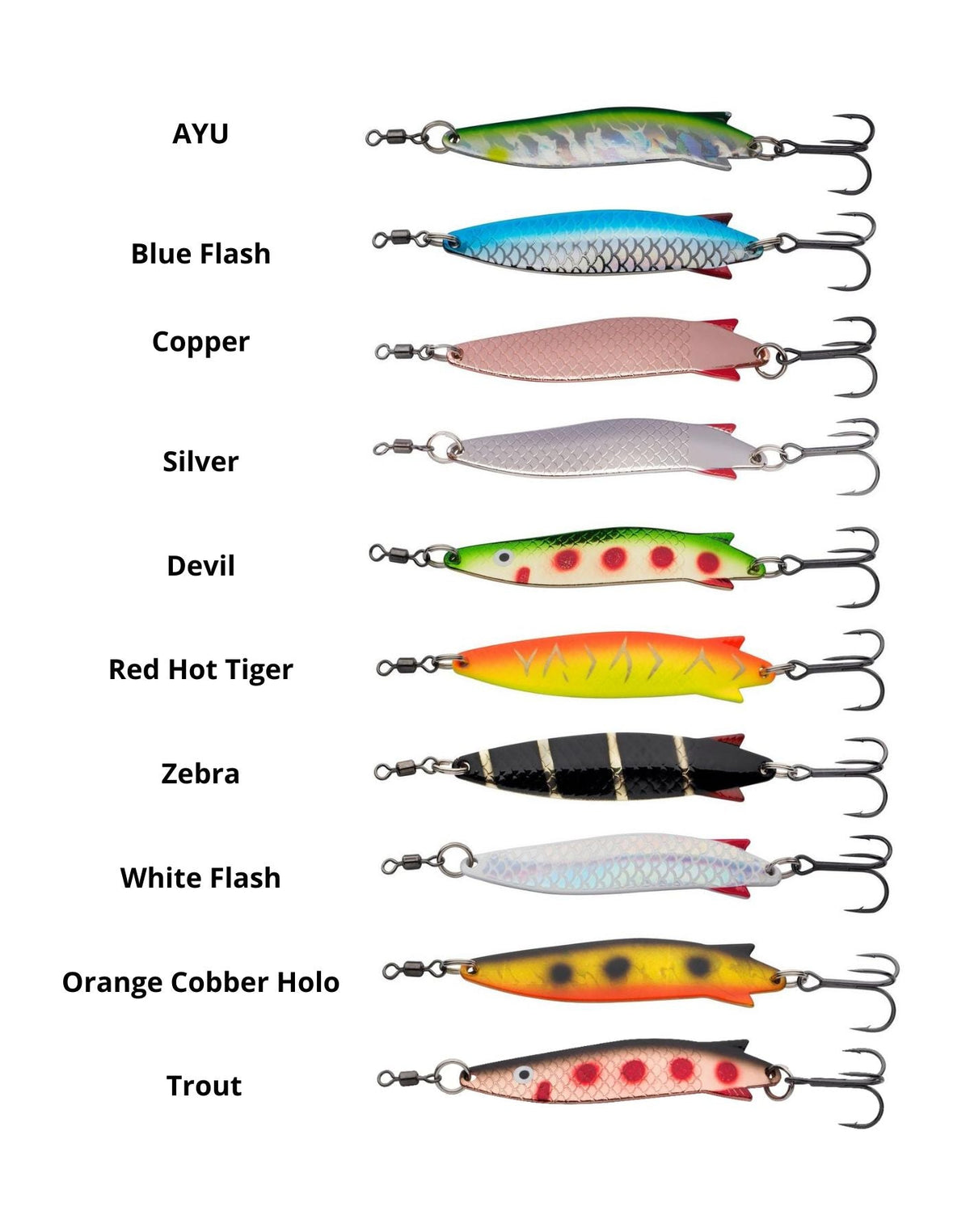 ABU Garcia Toby 7g