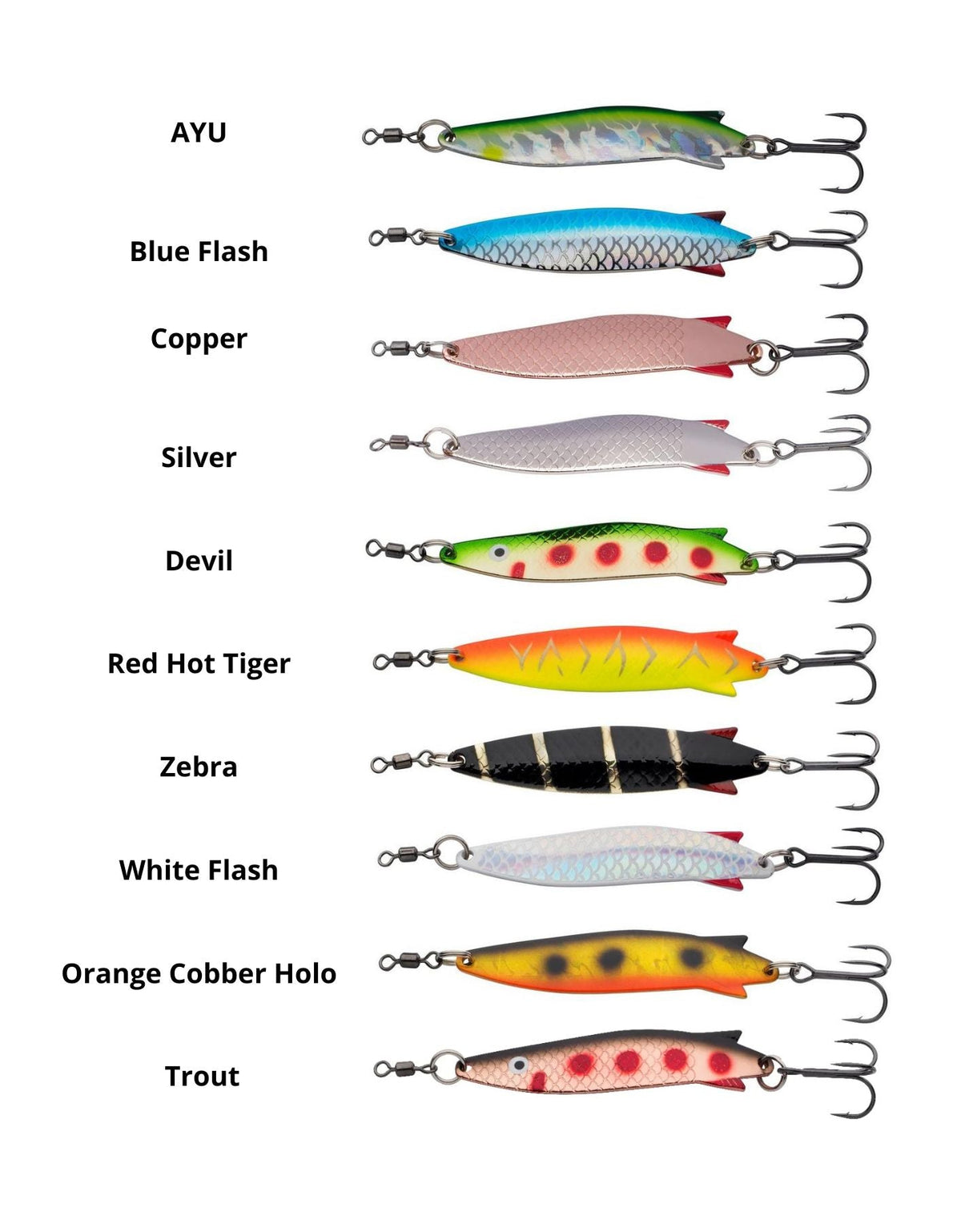 ABU Garcia Toby 15g